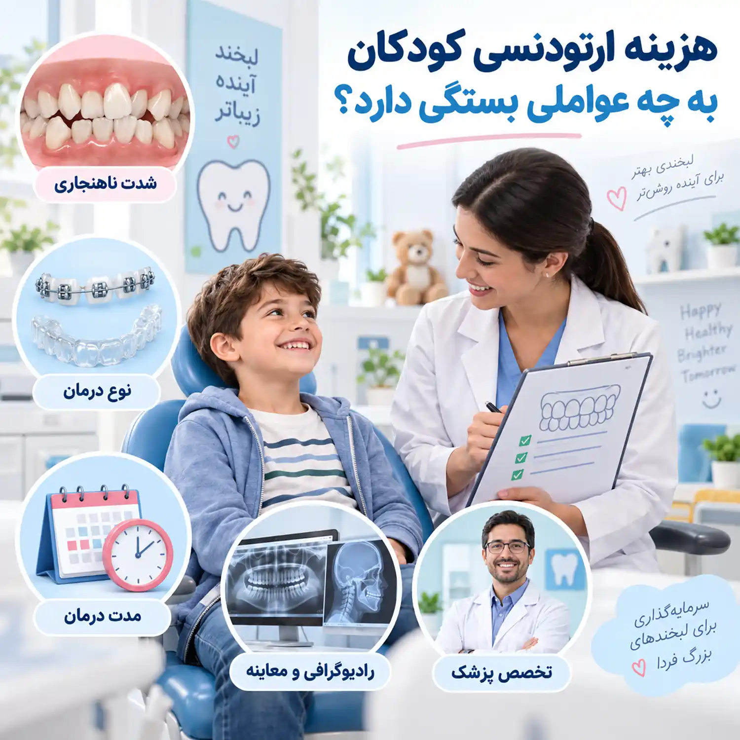 هزینه ارتودنسی کودکان و عوامل موثر بر قیمت درمان